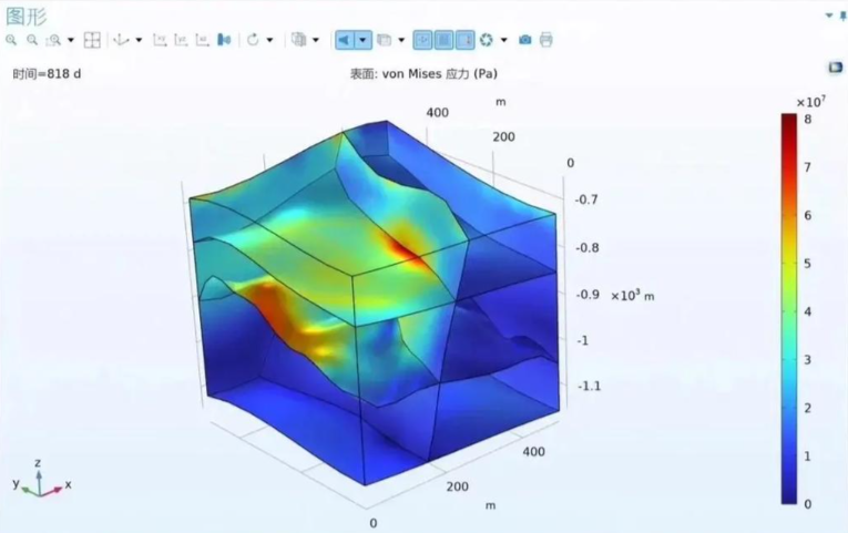 abaqus许可证服务器地址如何确认？